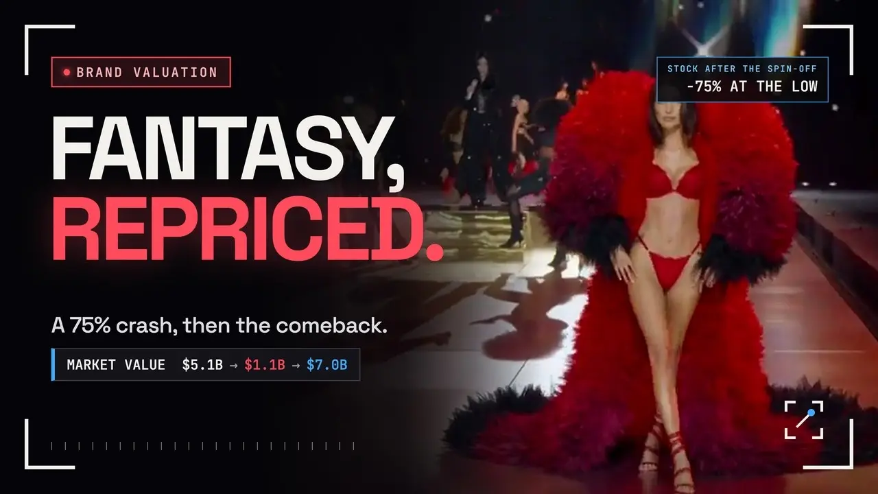 The return of the Victoria's Secret Fashion Show!