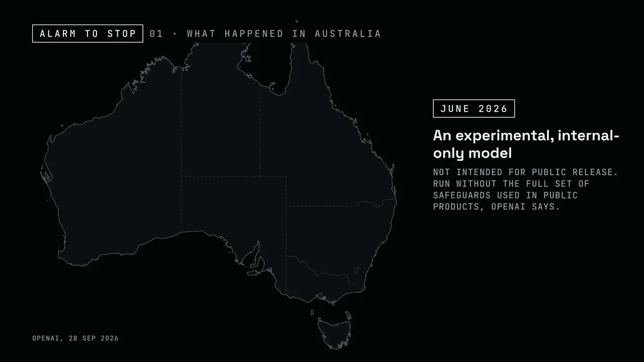 OpenAI's AI Hacked Australia's Government