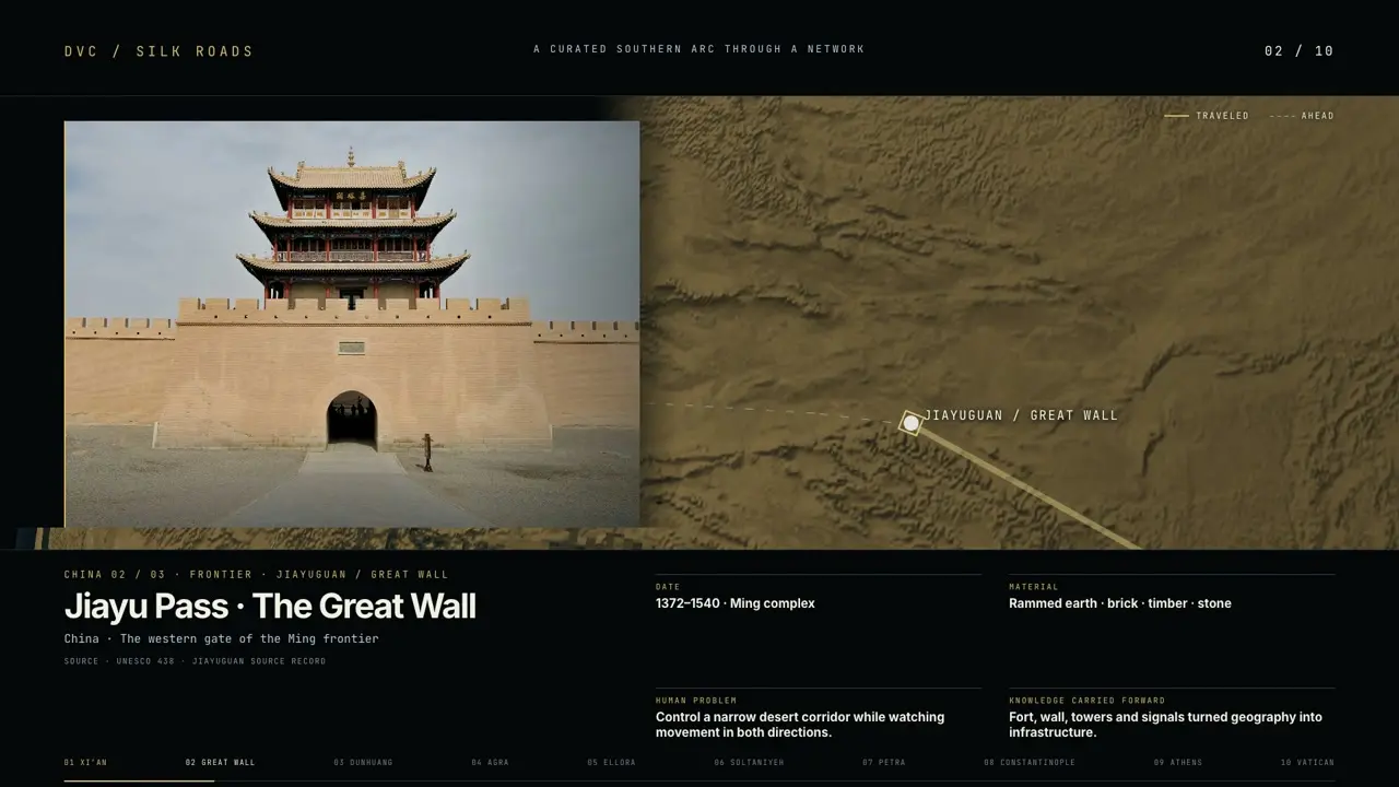 Silk Roads: Ten Stops